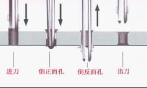 烟酰胺葡萄籽咀嚼片的功效与作用、烟酰胺加葡萄籽的害处 -烟酰胺葡萄籽片的功效与作用网